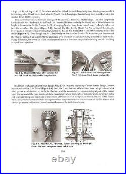ALADDIN to ZIU THE EARLY KEROSENE MANTLE LAMP ERA in AMERICA SMALL & CHRISTNER