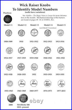 Aladdin Pre War Alactite Model B Tall Lincoln Drape Oil Lamp With Original Shade