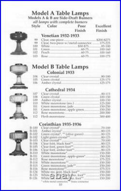 SET Aladdin Magic Name in Lamps & Aladdin Collectors Manual AND Price Guide #23