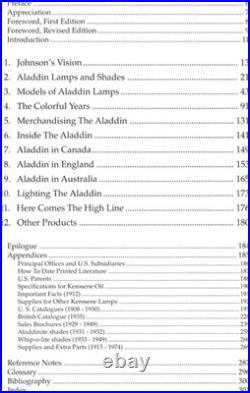 SET Aladdin Magic Name in Lamps & Aladdin Collectors Manual AND Price Guide #23